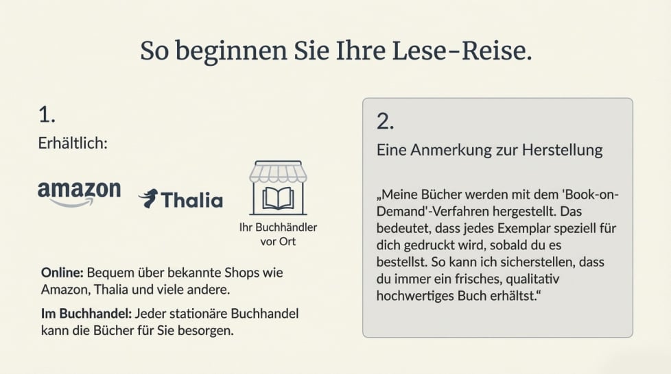 Hier gibt es meine Bücher