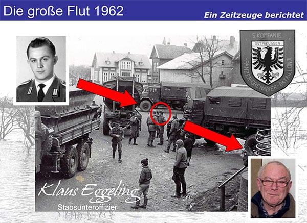 Sturmflut-Vortrag
